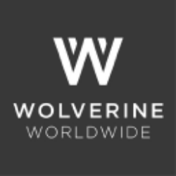 Wolverine World Wide, Inc. Share Price